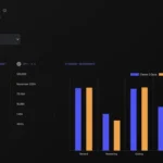 Evaluating Open-Source Model Performance with Leaderboard Benchmarks
