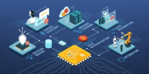 RPA Opportunity Assessment: Identifying High-Impact Processes for Automation Success